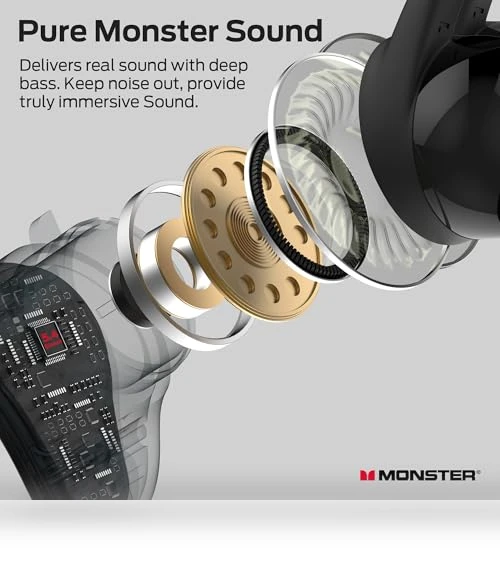 Wireless Earbuds — In-Ear Headphones, MONSTER