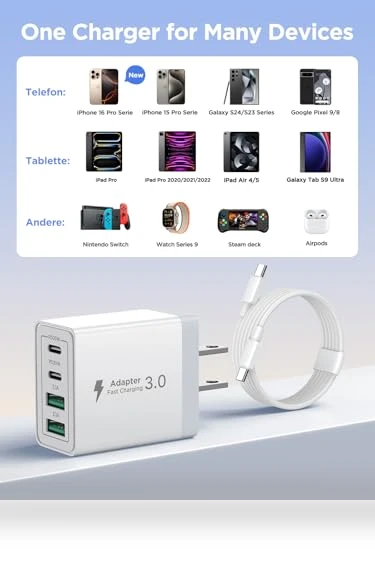 4-Ports Type C Fast Phone Charging Cube — Chargers, CHONGZHENG (HK)CO. ,LIMITED