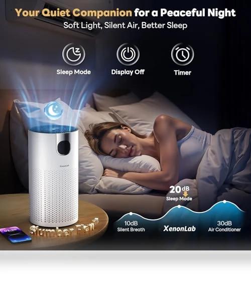 Air Purifier for Home Large Room — HEPA Air Purifiers, XenonLab