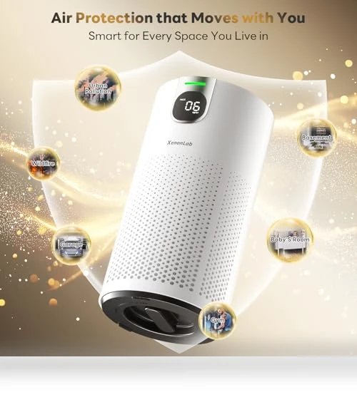 Air Purifier for Home Large Room — HEPA Air Purifiers, XenonLab
