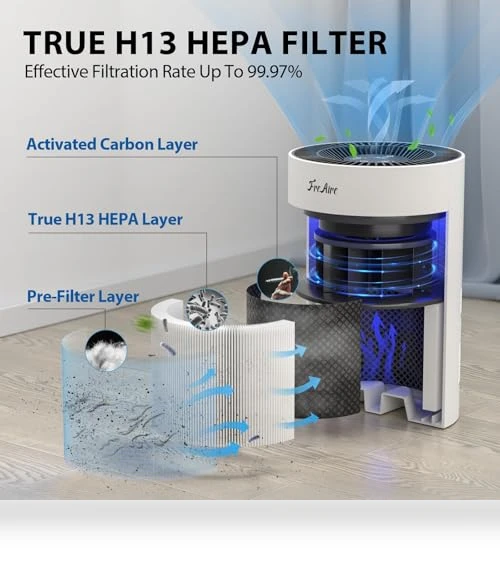 Air Purifier with RGB Lights — HEPA Air Purifiers, FreAire