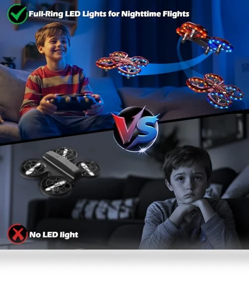 Mini Drone for Kids — RC Helicopters, Zappyway