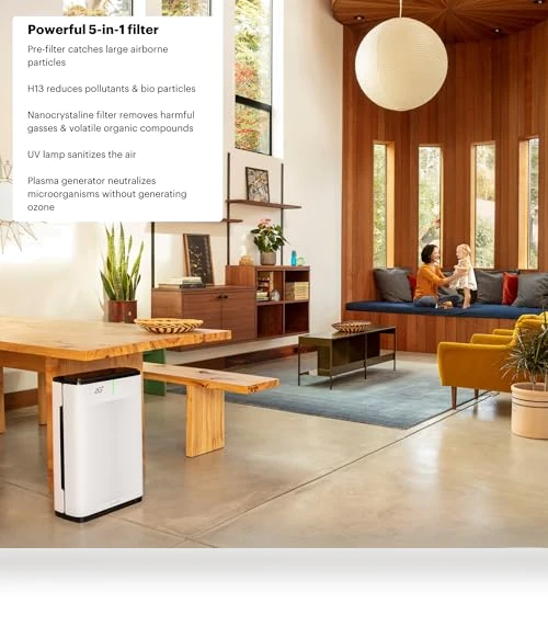 Pro Air Purifier Clean Air Filter With Aurabeat AG+ Technology — Activated Carbon Air Purifiers, Brondell