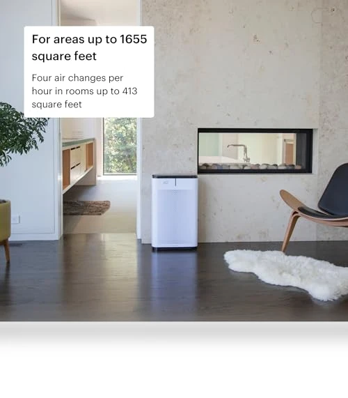 Pro Air Purifier Clean Air Filter With Aurabeat AG+ Technology — Activated Carbon Air Purifiers, Brondell
