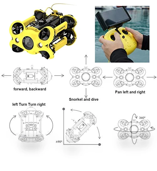 Professional Underwater Drone — Drones & UAV Technology, IIPOSAQQ