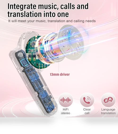 Real Time Translation Earbuds — In-Ear Headphones, SKIUDCT