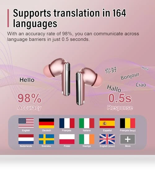 Real Time Translation Earbuds — In-Ear Headphones, SKIUDCT