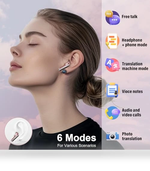 Real Time Translation Earbuds — In-Ear Headphones, SKIUDCT