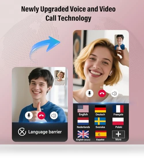 Real Time Translation Earbuds — In-Ear Headphones, SKIUDCT