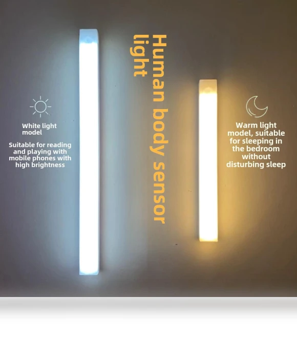 Rechargeable LED Motion Sensor Closet Light with Magnetic Strip — LED Strips, TrendVibeCN