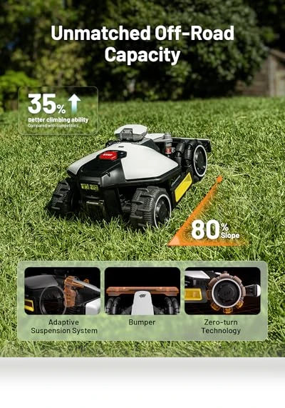 Robot Lawn Mower — Autonomous Lawn Care, Mammotion