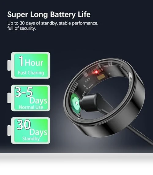 Smart Health Ring — Smart Rings, Duobuy