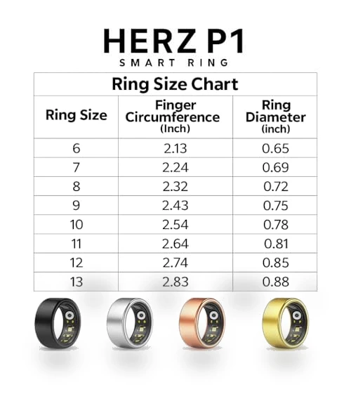 Smart Ring — Smart Rings, Herz