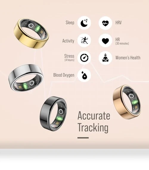 Smart Ring — Smart Rings, Herz