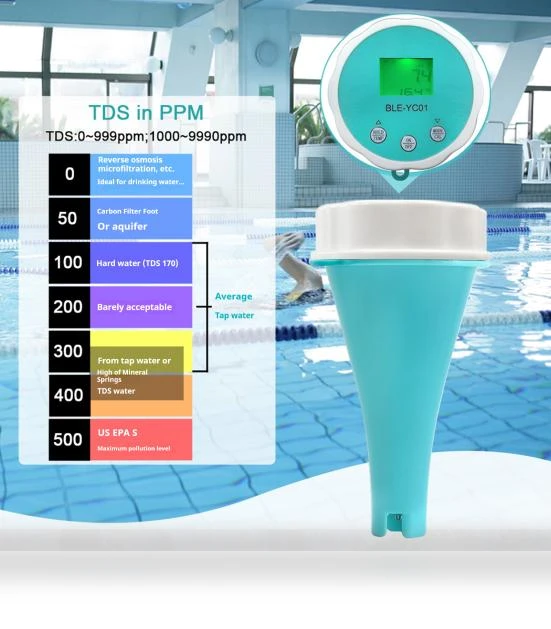Smart Water Tester for Pool — Test Kits, Kitsup