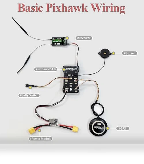 DIY Quadcopter Set — Drones, HAWK'S WORK
