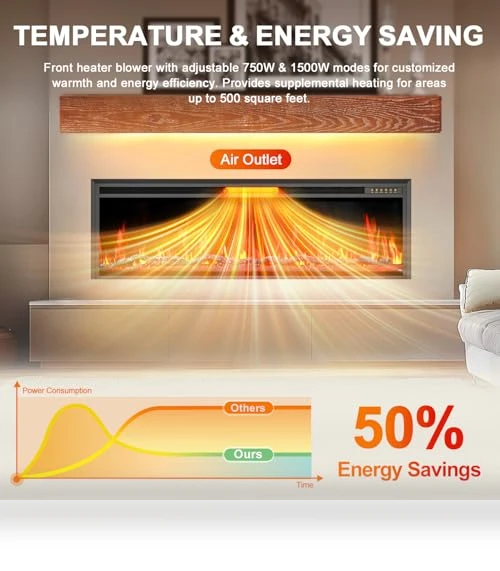 Electric Fireplace Insert — Electric Heating Solutions, Eshoma