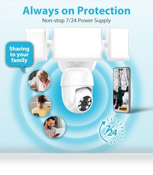 Floodlight Camera Outdoor — Outdoor Security Cameras, Olafus
