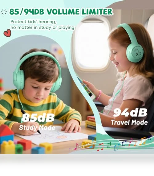 Kids Headphones with Cord — In-Ear Headphones, Botesty Sound