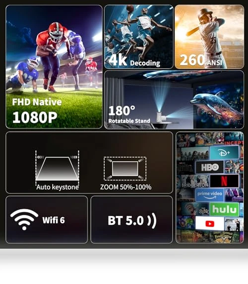 Mini Portable Projector — Home Theater Projectors, Olymmons