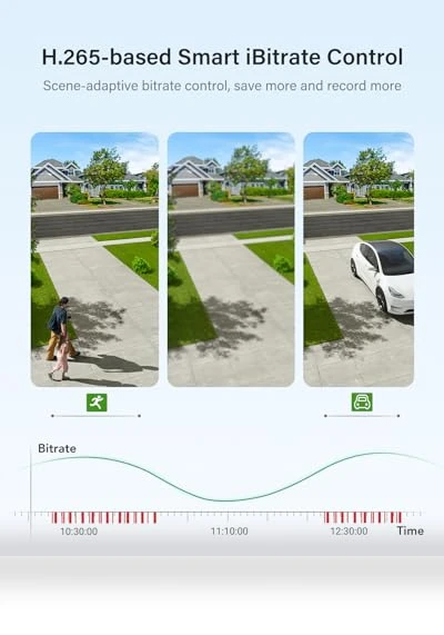 Security Camera System — Outdoor Security Cameras, Annke