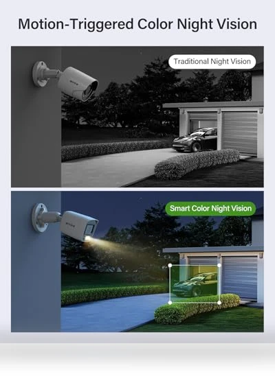 Security Camera System — Outdoor Security Cameras, Annke