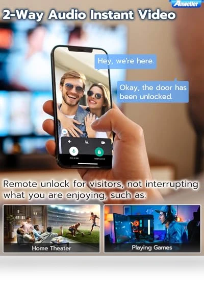 Smart Door Lock with Camera — Smart Home Security, Anweller
