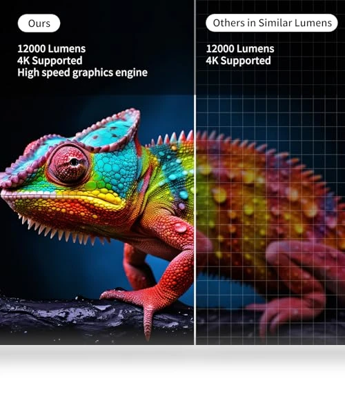 Smart Mini Projector — Home Theater Projectors