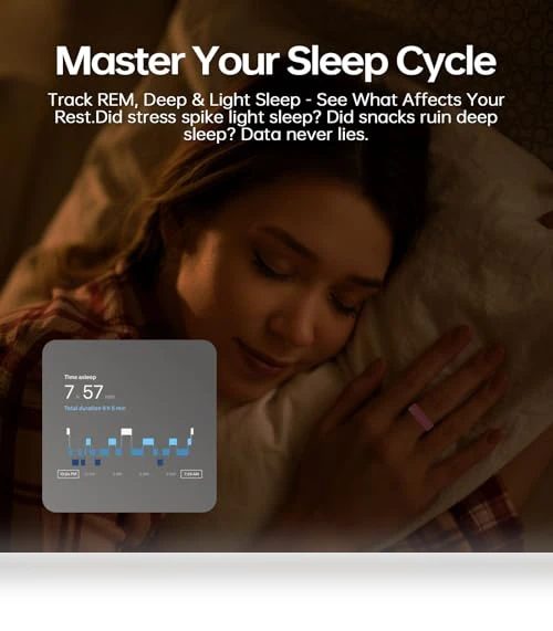 Smart Ring Health Tracker — Smart Rings, SSDTH