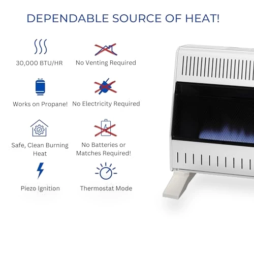 Ventless Propane Gas Blue Flame Space Heater with Thermostat Control — Portable Heating Solutions, ProCom