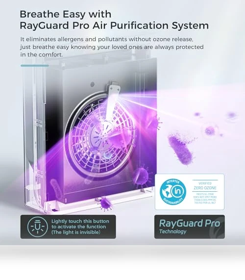 Air Purifier for Large Rooms — Activated Carbon Air Purifiers, AROEVE