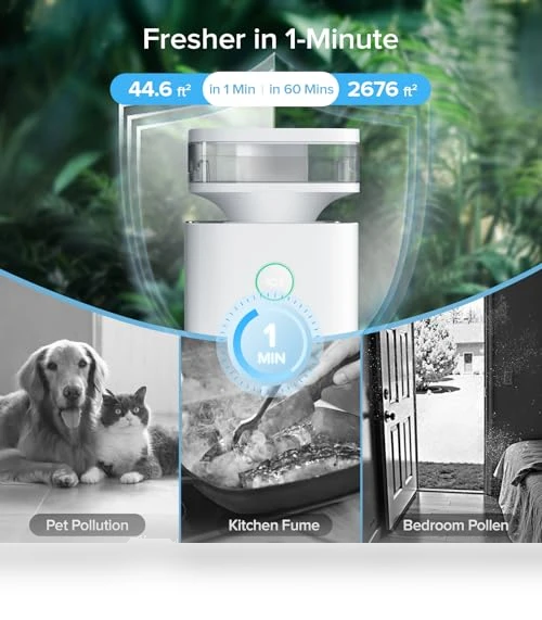 HEPA Air Purifier and Humidifier 2 in 1 — Activated Carbon Air Purifiers, Electactic