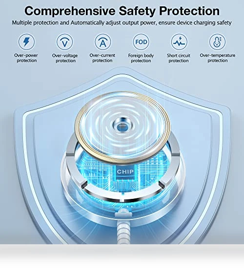 Magnetic Wireless Charging Pad — Chargers, Shenzhen USV Technology Co.,Ltd