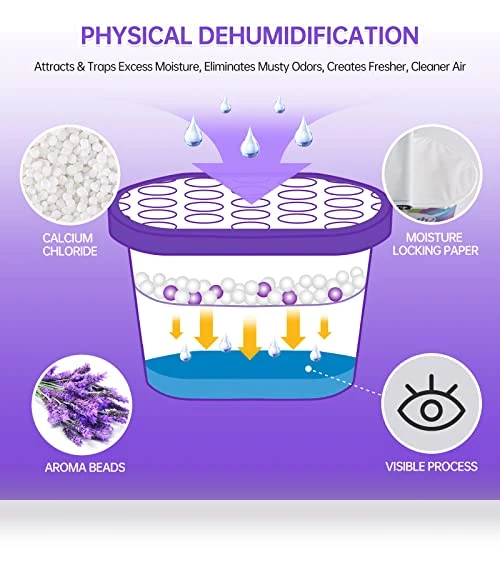 Moisture Absorbers With Lavender Scent — Air Moisture Control, NATRUTH