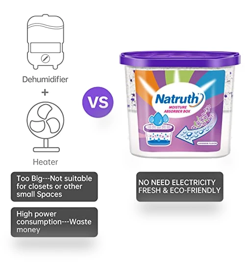 Moisture Absorbers With Lavender Scent — Air Moisture Control, NATRUTH