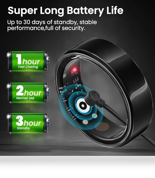 Smart Health Ring — Wearable Accessories, Cvrpaor