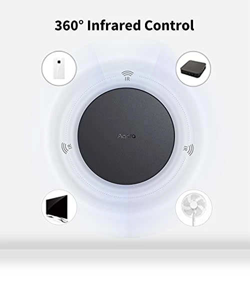 Smart Hub — Smart Home Hubs & Controllers, Aqara