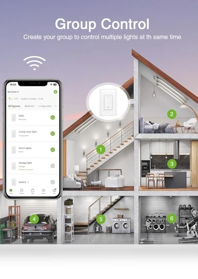 Smart Wi-Fi Light Switch — Dimmer Switches, GHome Smart