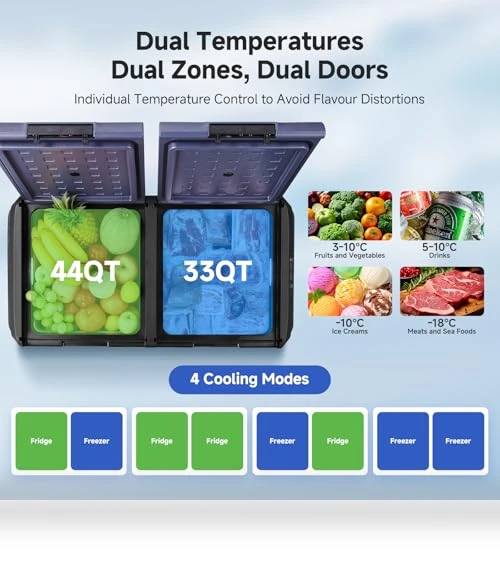 12 Volt Car Refrigerator — Drink Coolers, BODEGA