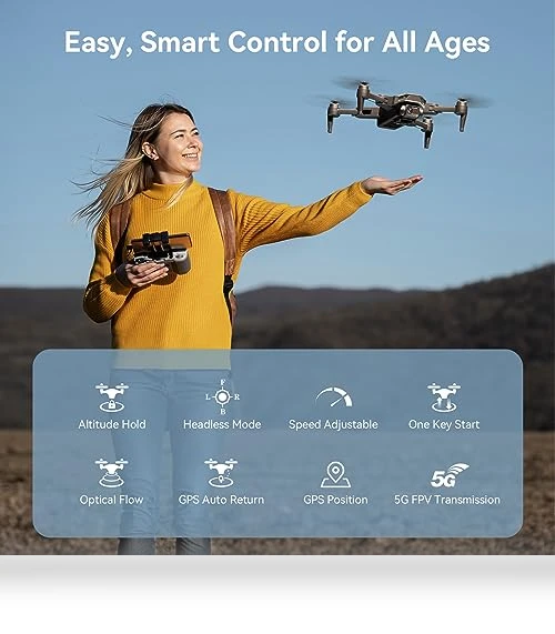 4K UHD Camera Drone — Drones, TECHVIO