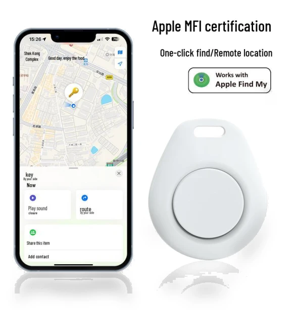 Anti-Loss Tracker — Item Locators, TrendVibeCN