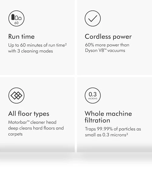 Cordless Vacuum — Vacuums, Dyson