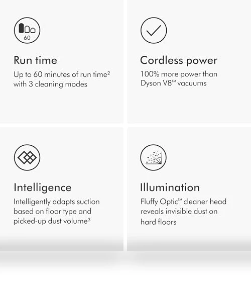 Cordless Vacuum — Vacuums, Dyson