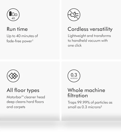 Cordless Vacuum — Vacuums, Dyson