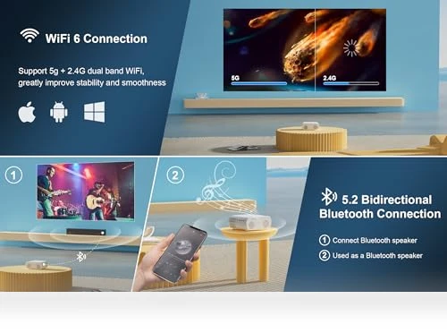 Outdoor-Projector 4K with WiFi 6 and Bluetooth — Home Theater Projectors, Jimveo