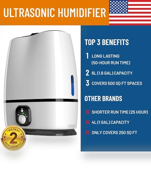Cool Mist Humidifier — Air Moisturizers, Everlasting Comfort