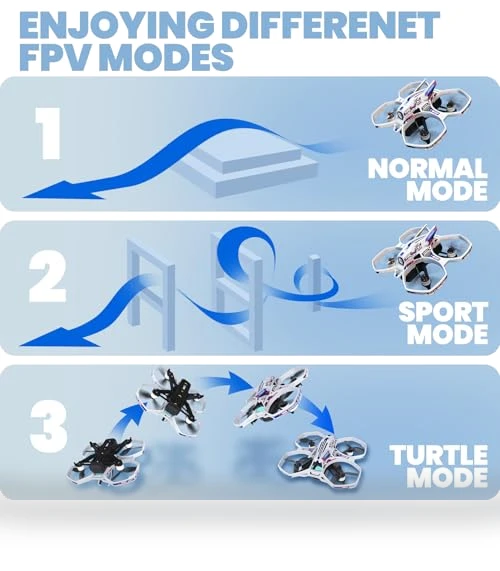 FPV Drone Kit with Camera — Drones, HISINGY