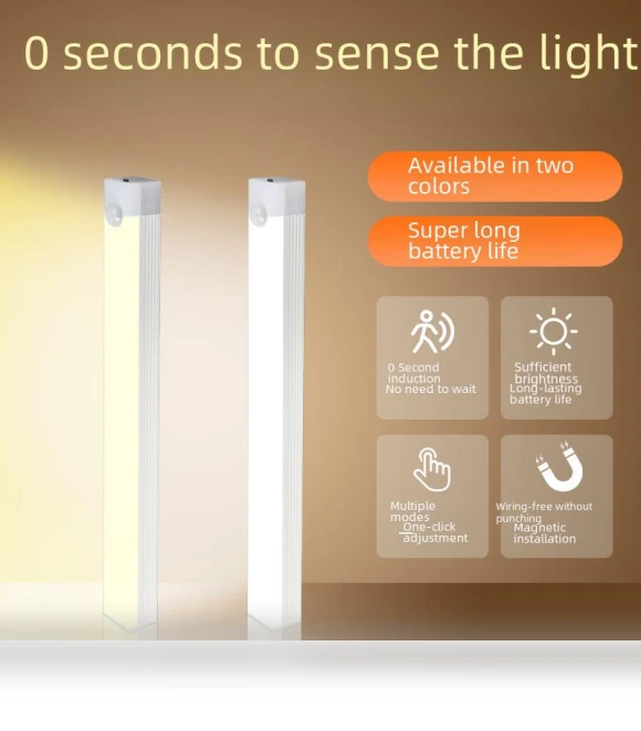 LED Strip with Motion Sensor and USB Charging — LED Strips, AI Supermarket