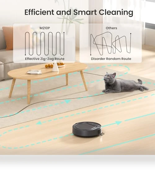Robot Vacuum Cleaner — Smart Cleaning Robots, Lefant