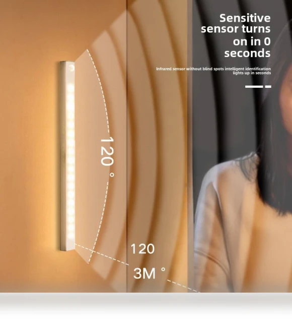 Ultra-thin Rechargeable LED Strip with Motion Sensor — LED Strips, SmartGears